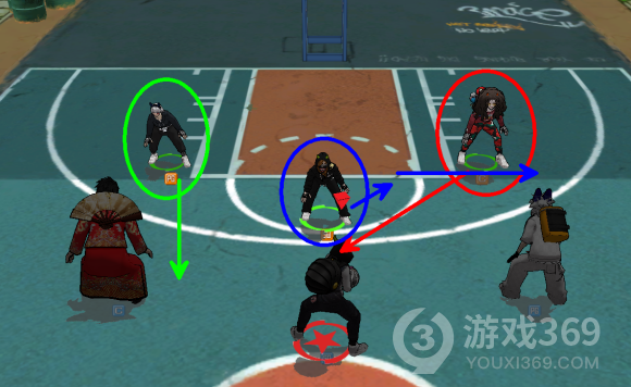 《街头篮球》技巧攻略 如何正确防守双外的高位做球